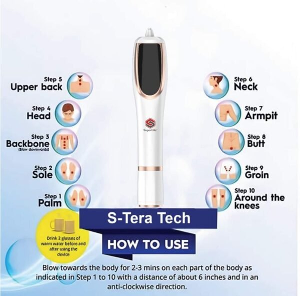S-TERA TECH